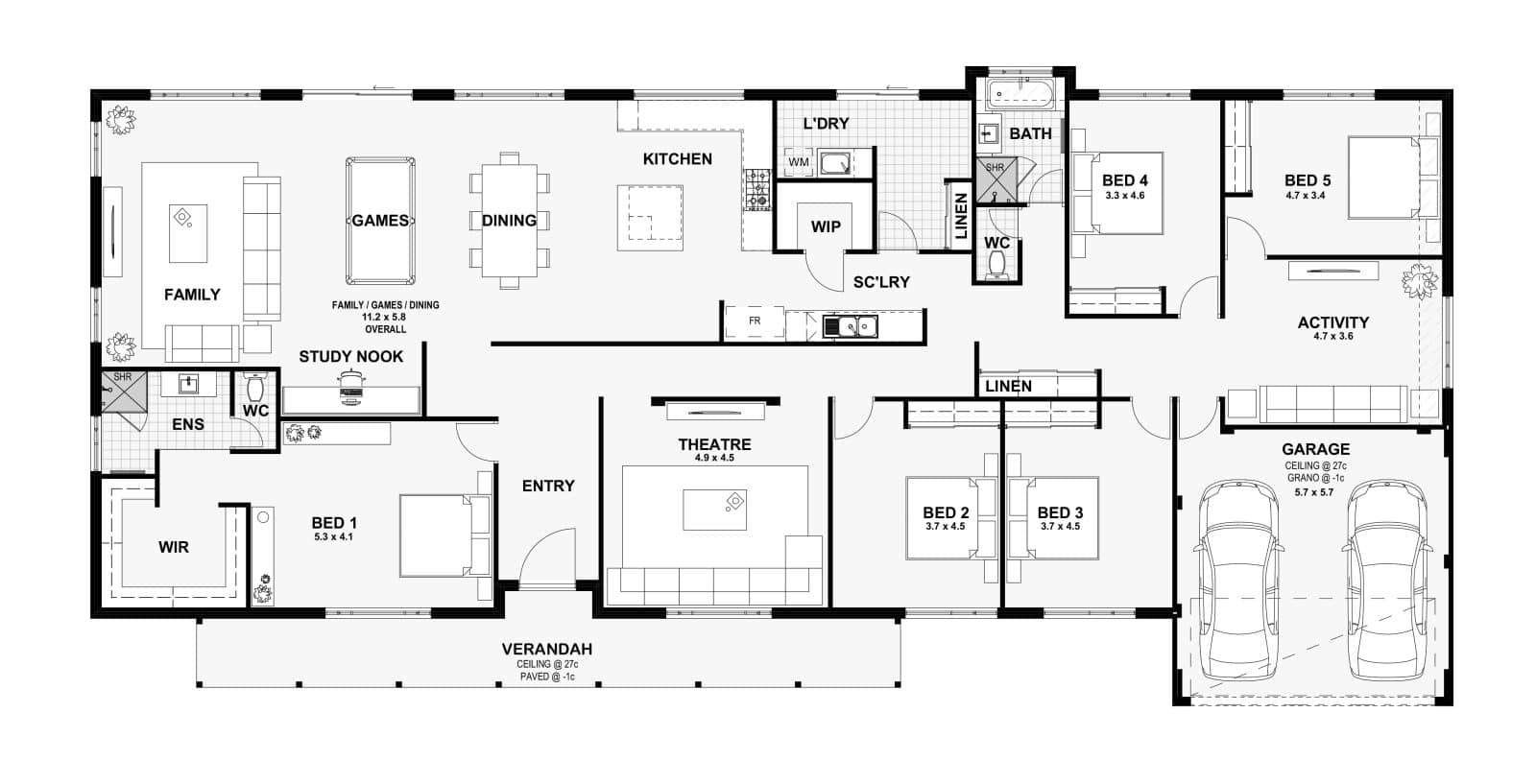 The Franklin - Content Living